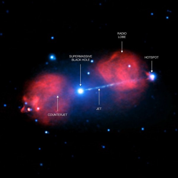 Астрономы отыскали черную дыру с джетом в три раза длиннее Млечного Пути