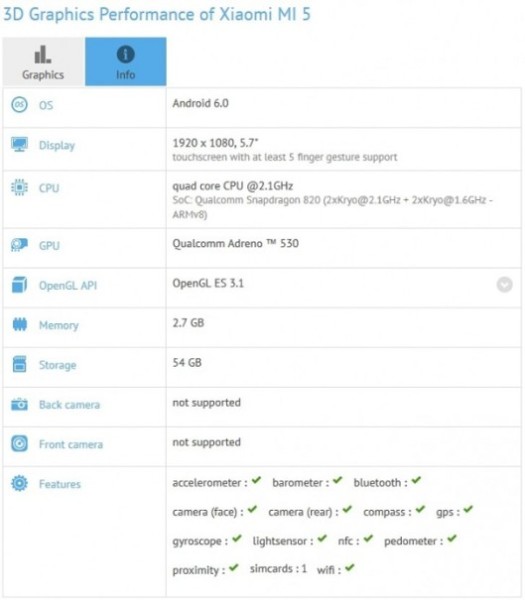 Xiaomi Mi 5 получит 5.7-дюймовый экран?