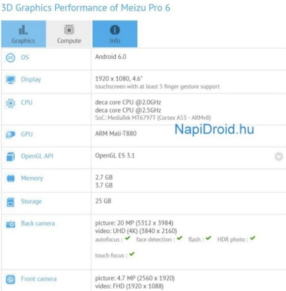 Meizu Pro 6 на MediaTek Helio X25 засветился в Geekbench