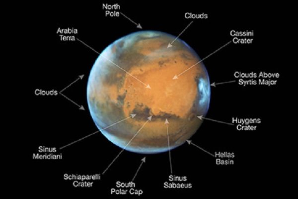 «Хаббл» получил детальные фотографии Марса в процессе его сближения с Землей