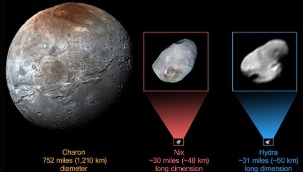 Спутник Плутона под названием Никта покрыт водяным льдом