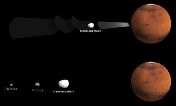 Ученые: Раскрыта тайна формирования спутников Марса