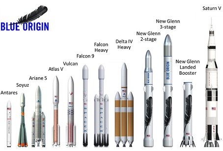 Владелец Amazon намерен создать тяжелую ракету