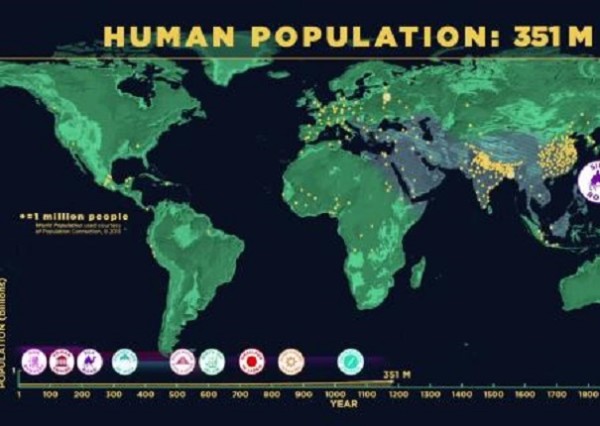 Ученые продемонстрировали, как росло население Земли