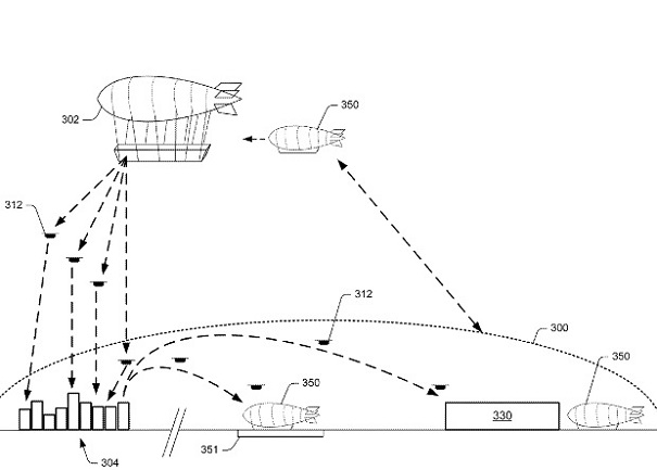 Amazon желает использовать дирижабли для хранения товаров при доставке дронами