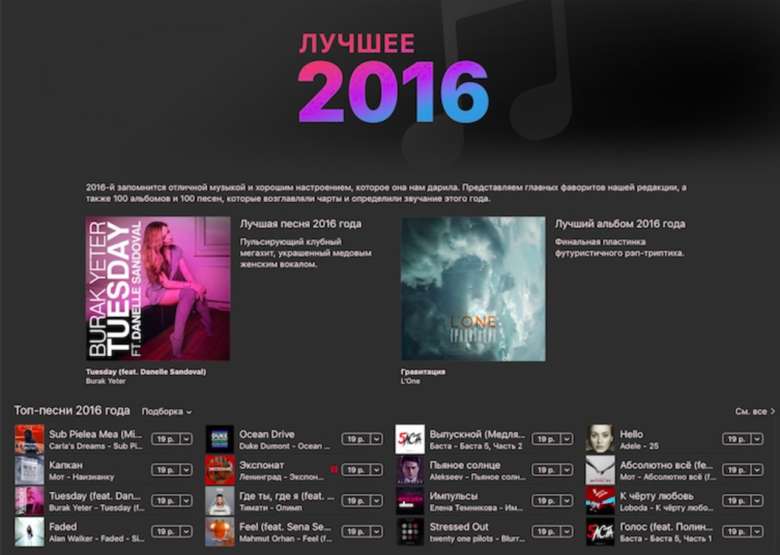 Apple ракрыла самые покупаемые альбомы и фильмы 2016 года