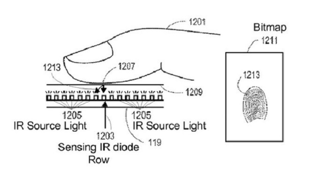 Apple получила патент на дисплей со встроенным сканером отпечатков пальцев
