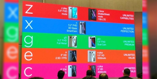 Новый смартфон Motorola будет называться Moto X4
