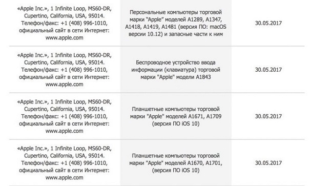 Apple собирается удивить весь мир новыми Mac и iPad — главные детали