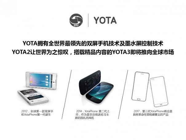 Характеристики российских смартфонов. YOTAPHONE 3 характеристики. Yota 3 Samsung. Yota 3 характеристики. Русский смартфон Айя характеристики.