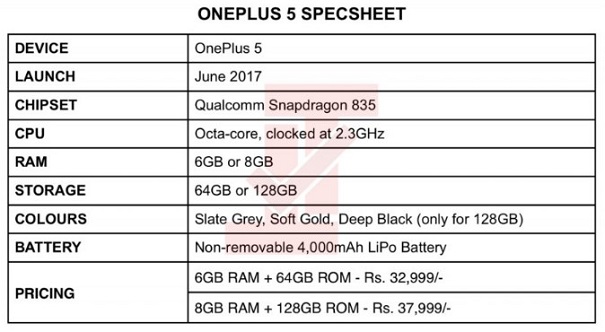 Заключительные характеристики и внешний облик OnePlus 5