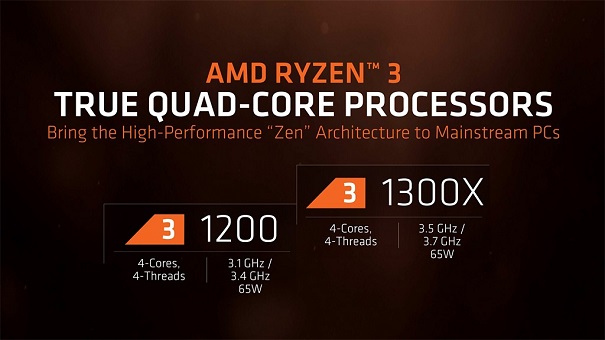 Компания AMD представила процессоры класса HEDT под названием Ryzen Threadripper | Обзоры процессоров