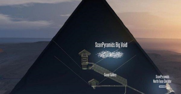 Ученые обнаружили в пирамиде Хеопса таинственную полость размером с самолет