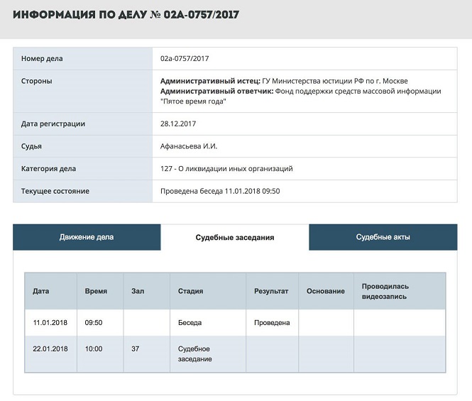 Навальный подал жалобу в Конституционный суд РФ из-за недопуска к выборам