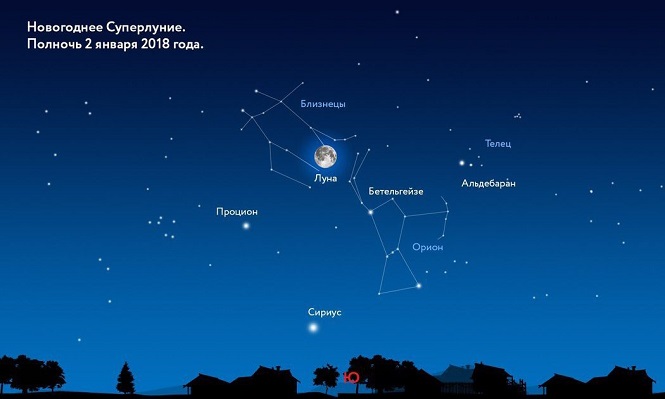 Граждан Земли ждет новогоднее суперлуние в ночь на 2 января