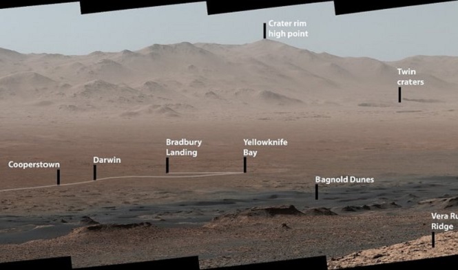 Необычайный снимок от марсохода Curiosity: в одном эпизоде все точки пройденной миссии