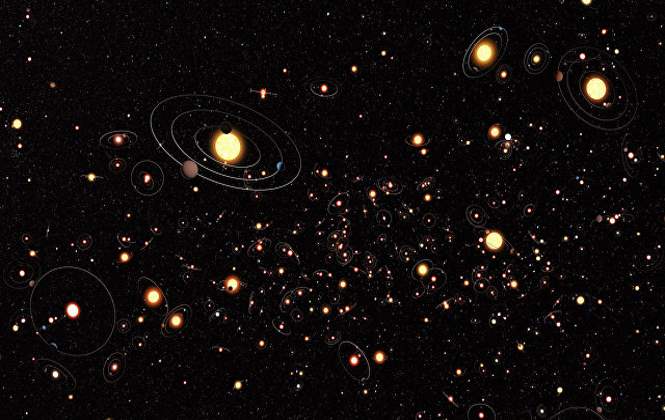 Телескоп «Кеплер» помог ученым найти 100 экзопланет