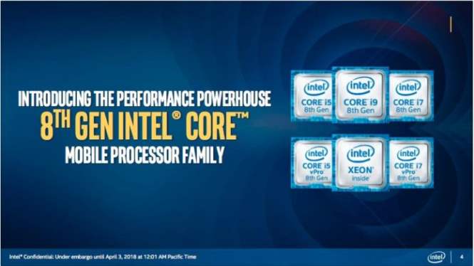 Intel представила новые Pentium и Celeron восьмого поколения