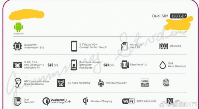 Соперник Самсунг S9: стали известны характеристики телефона HTC U12+