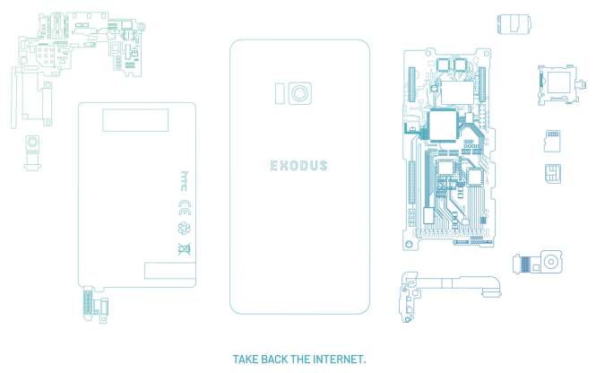 HTC работает над новым телефоном Exodus, который ориентирован на собственников криптовалют