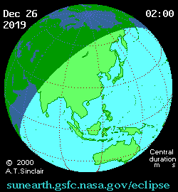 Солнечное затмение 26 декабря 