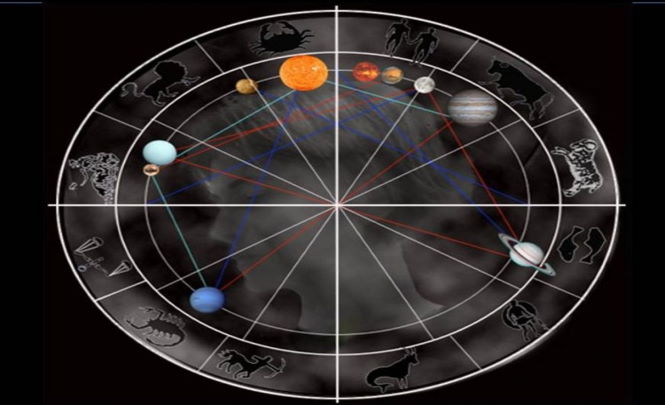 Некоторые аспекты астрологии