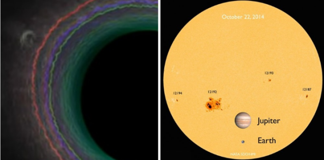 Что за шары возле Солнца видят независимые астрономы?
