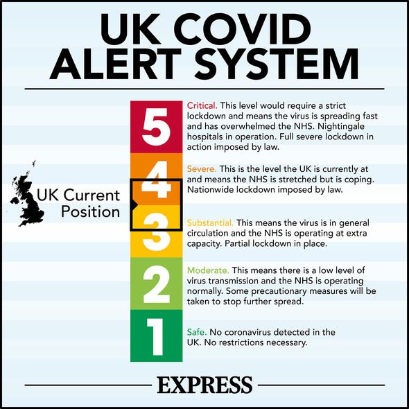 Система оповещения о Covid: в Великобритании действует национальная система светофоров для отслеживания распространения вируса