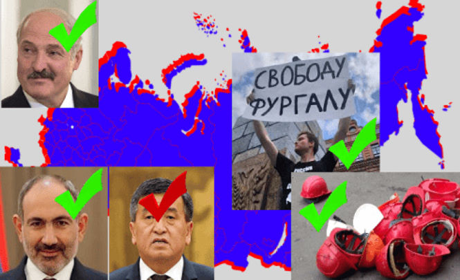 Кыргызстан восстал. Пророчество о “кольце огня” сбывается.