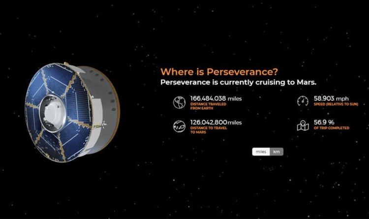 Новости НАСА: марсоход Perseverance достигнет Марса за 100 дней к февральской дате посадки