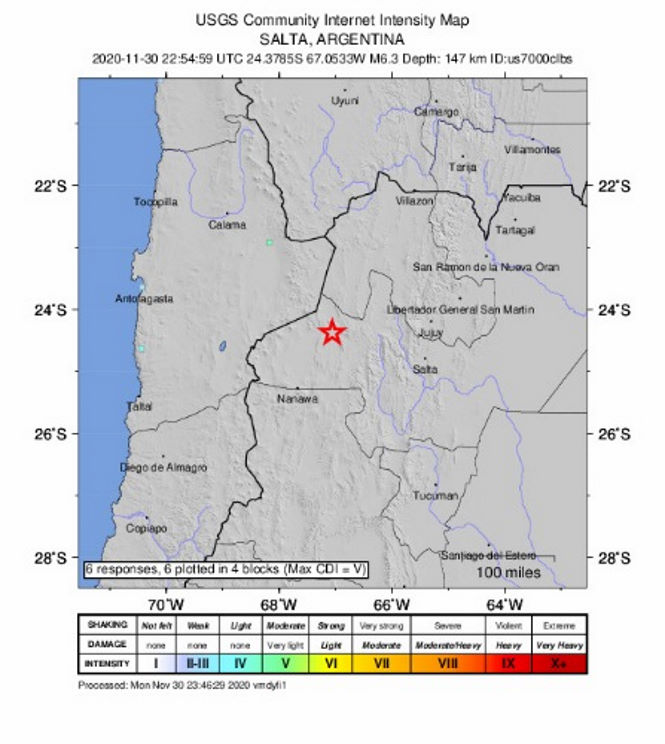 Синхронное землетрясение в Аргентине и на Сахалине. В Агарте началась атомная война?