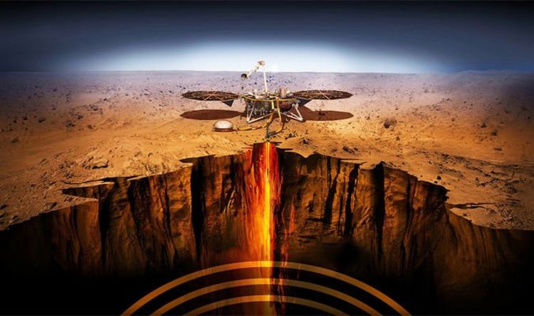 Новости НАСА: Марсианский зонд InSight снимает с производства кротовый прибор после двухлетней миссии на Красной планете