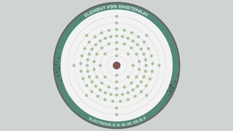 Химики создают и улавливают эйнштейний, неуловимый 99-й элемент