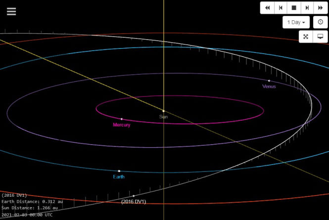 2 марта может упасть астероид диаметром 70 метров.