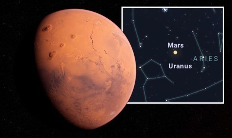 Ночной Марс: Как увидеть Красную планету ночью в течение всего месяца - Астрономические советы