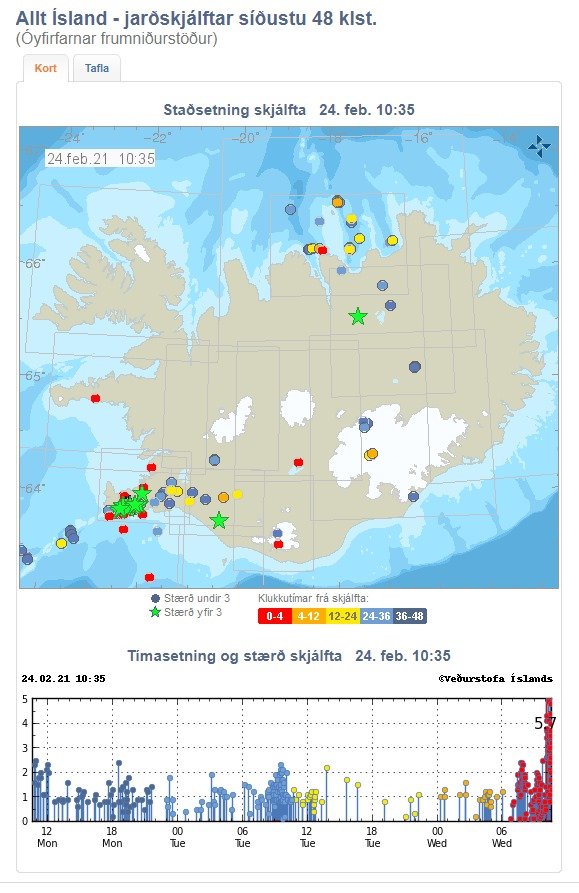 землетрясение в Исландии, землетрясение в Исландии, Ведур, карта землетрясений в Исландии