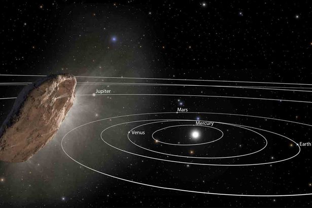 Оумуамуа выглядит как комета, но не ведет себя как комета, что озадачило ученых