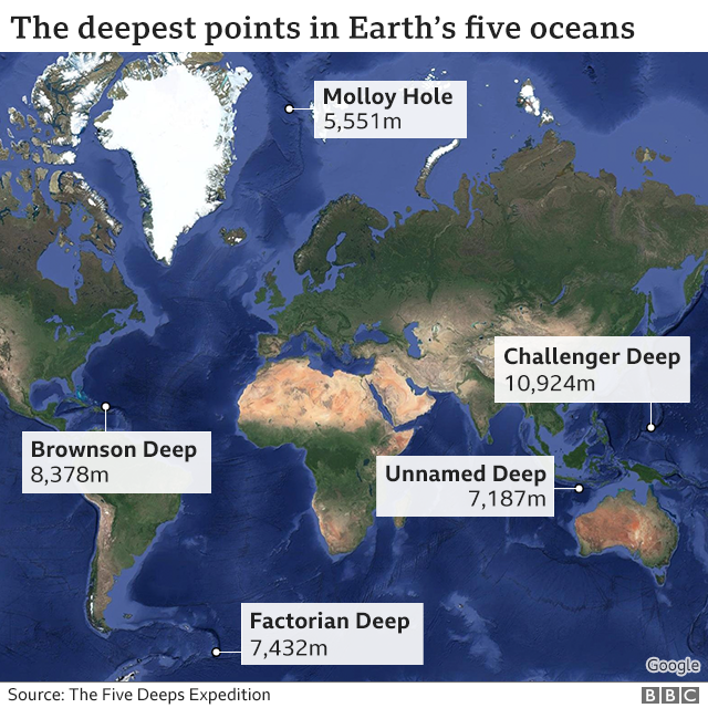 самые глубокие точки в земных океанах, каковы самые глубокие точки в земных океанах, самые глубокие точки на карте земных океанов, самые глубокие точки в земных океанах видео, самые глубокие точки в земных океанах май 2021 г.