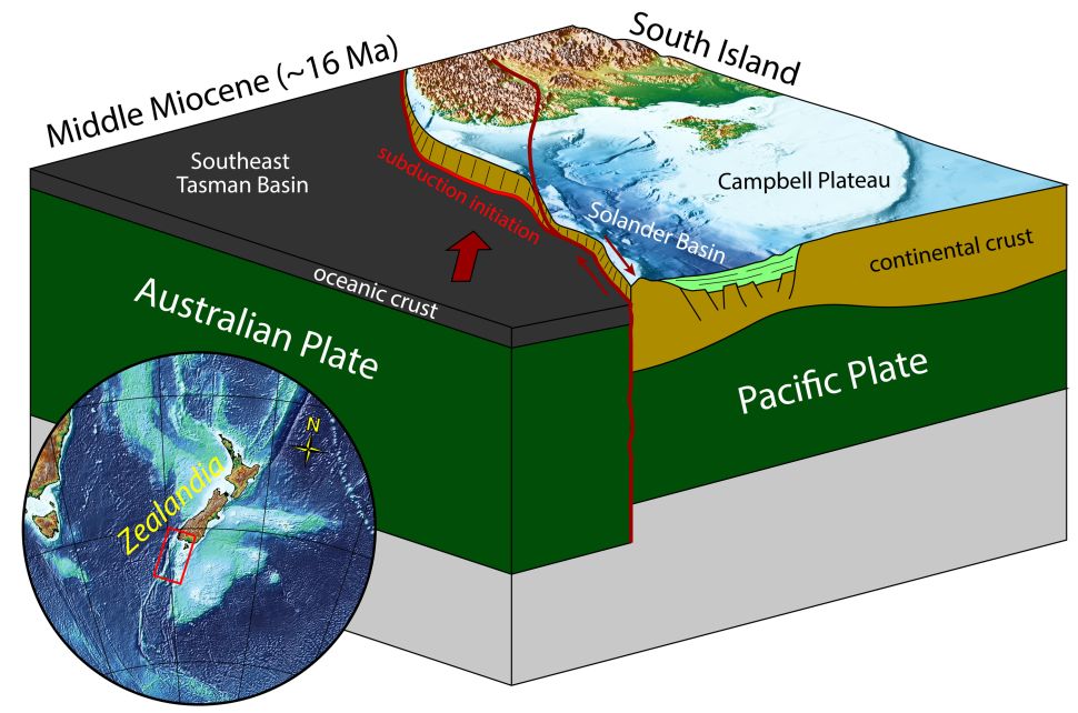 Скрытый континент под названием Зеландия породил новую зону субдукции недалеко от Новой Зеландии.
