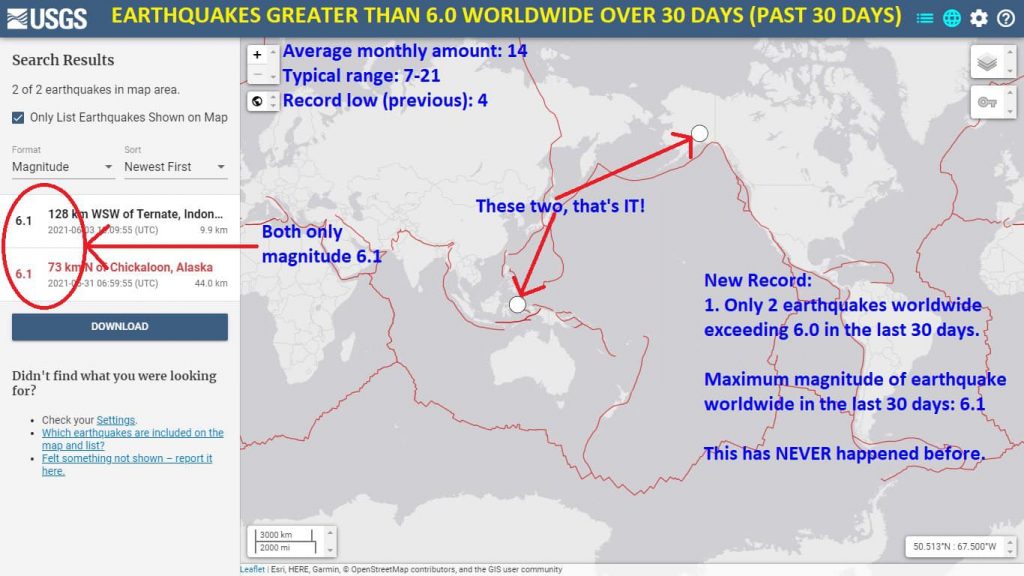 снижение активности землетрясений за последние 30 дней