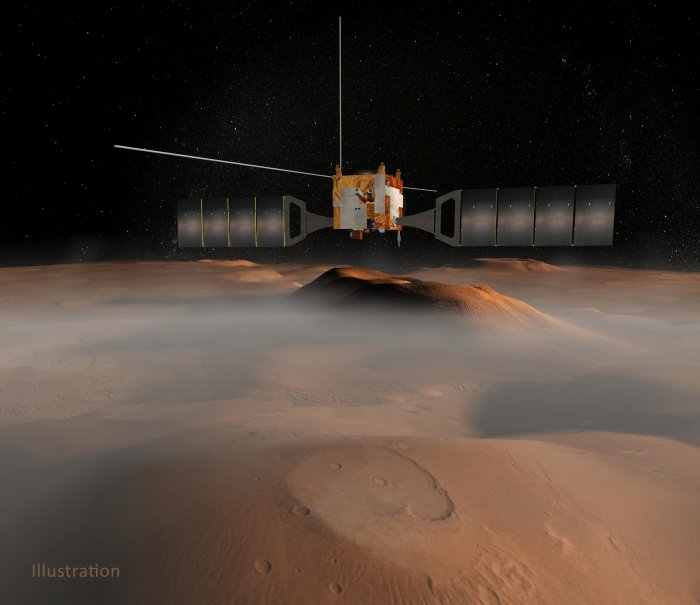 Ученые исследовали странные сигналы подземных вод Марса