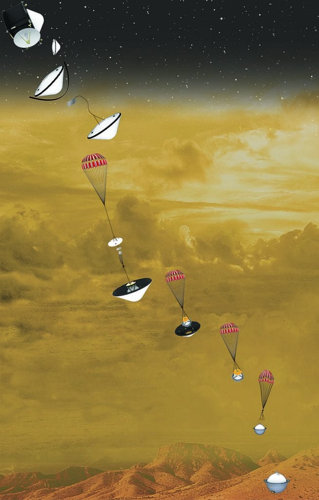 Спуск миссии DAVINCI + в атмосфере Венеры. Предоставлено: НАСА / GSFC.