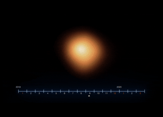Великое затемнение Бетельгейзе показано в этом коротком видео, сделанном из изображений, сделанных в разные месяцы 2019 и 2020 годов. Фото: М. Монтарж, Л. Кальсада, ESO