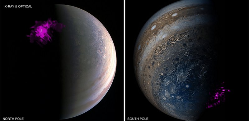 Наложенные изображения полюса Юпитера со спутника НАСА Juno и рентгеновского телескопа NASA Chandra. Слева показана проекция северного рентгеновского сияния Юпитера (фиолетовый), наложенная на видимое изображение Северного полюса с помощью Junocam. Справа показан южный аналог. Предоставлено: НАСА Чандра / Джуно Волк / Данн.