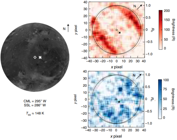 Интенсивность излучения атомарного кислорода на обратной полусфере Ганимеда по данным Хаббла. Предоставлено: Лоренц Рот и др. / Природа, 2021