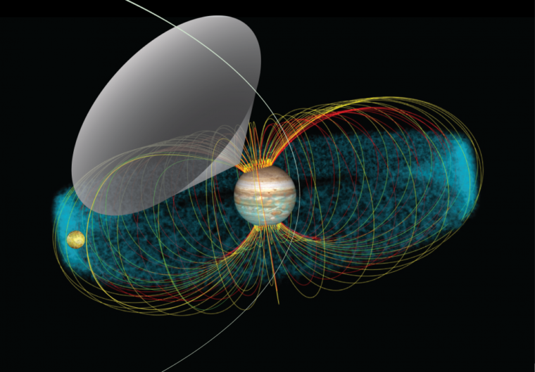 Космический корабль НАСА обнаруживает радиоизлучение с луны Юпитера Ио 