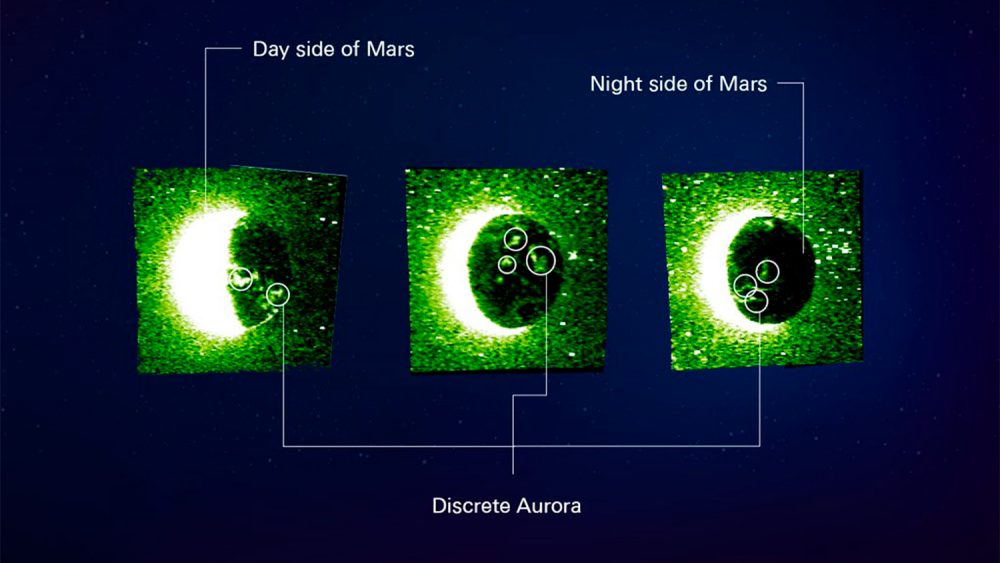 Это три изображения излучения атомарного кислорода на длине волны 103,4 нм от планеты Марс, полученные с помощью ультрафиолетового спектрометра. Ранее полярные сияния на Марсе никогда не фиксировались подобным образом. Уточняется, что орбитальные снимки были сделаны 22, 23 и 6 мая соответственно. Предоставлено: Миссия Хоуп на Марс.