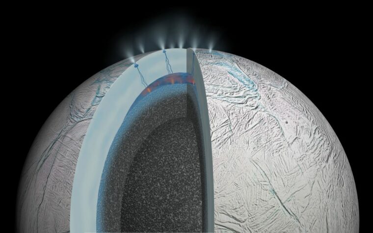 Шлейфы метана на Луне Сатурна - хороший признак инопланетной жизни