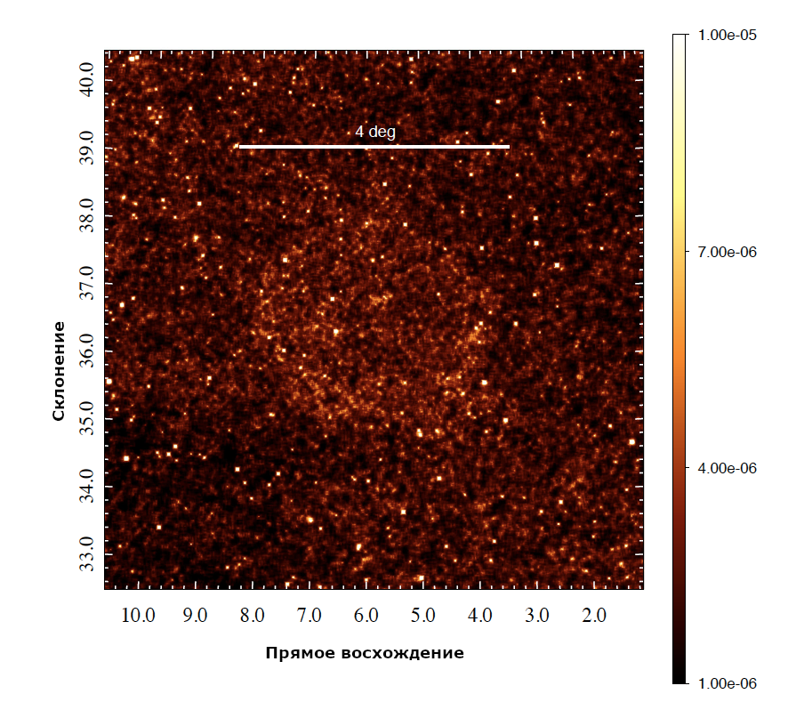 Рентгеновское изображение окрестности остатка сверхновой G116.6-26.1. Фото: Чуразов Е.М. и др. / Ежемесячные уведомления Королевского астрономического общества, 2021 г.