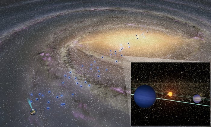 Художественная концепция распределения холодных планет по Млечному Пути. Для сравнения, голубой конус - это поле обзора транзита Кеплера. На вставке - художественная концепция планетной системы в галактическом балджу. Предоставлено: Осакский университет.